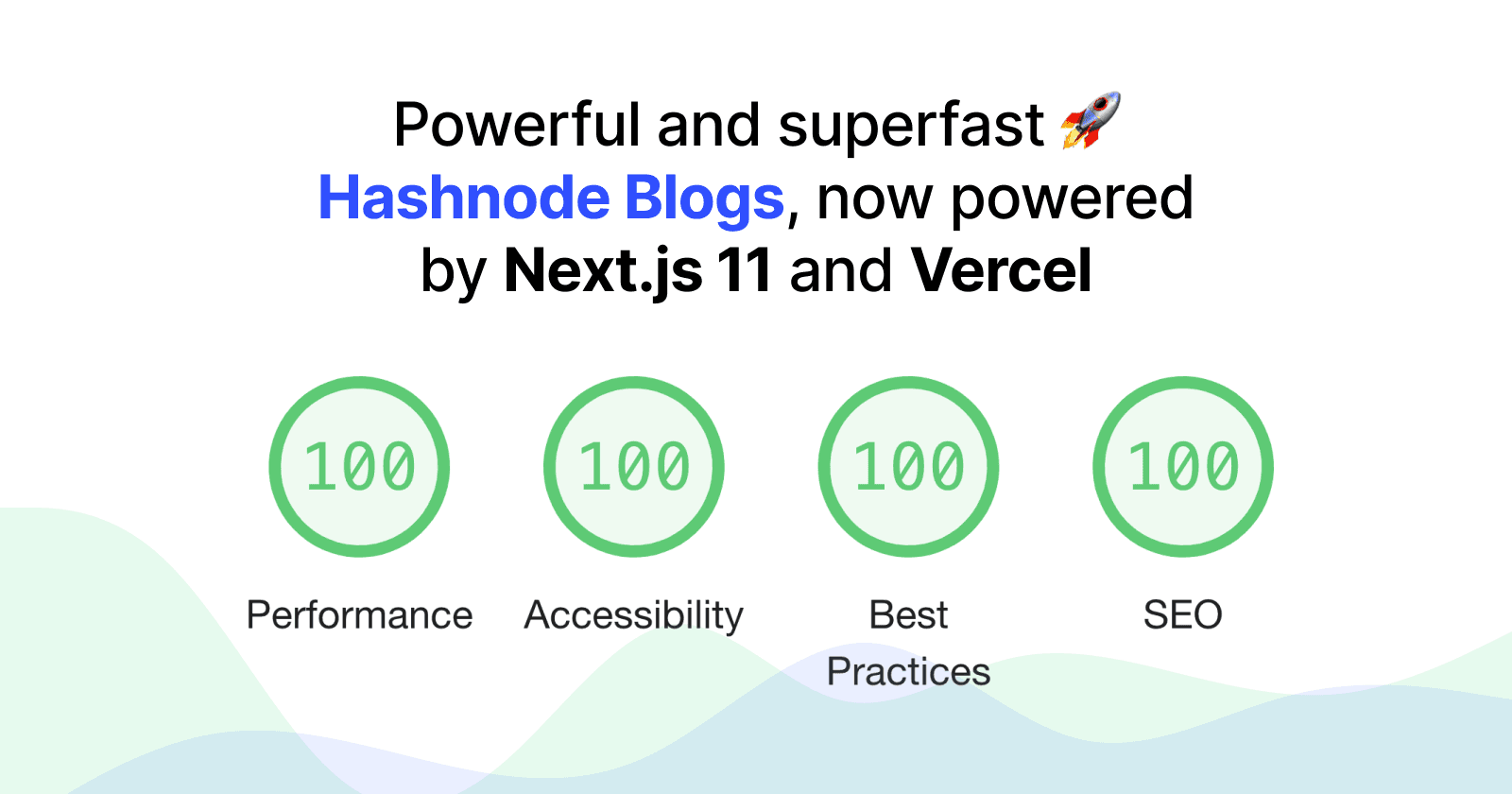 Powerful and superfast Hashnode Blogs, now powered by Next.js 11 and Vercel π