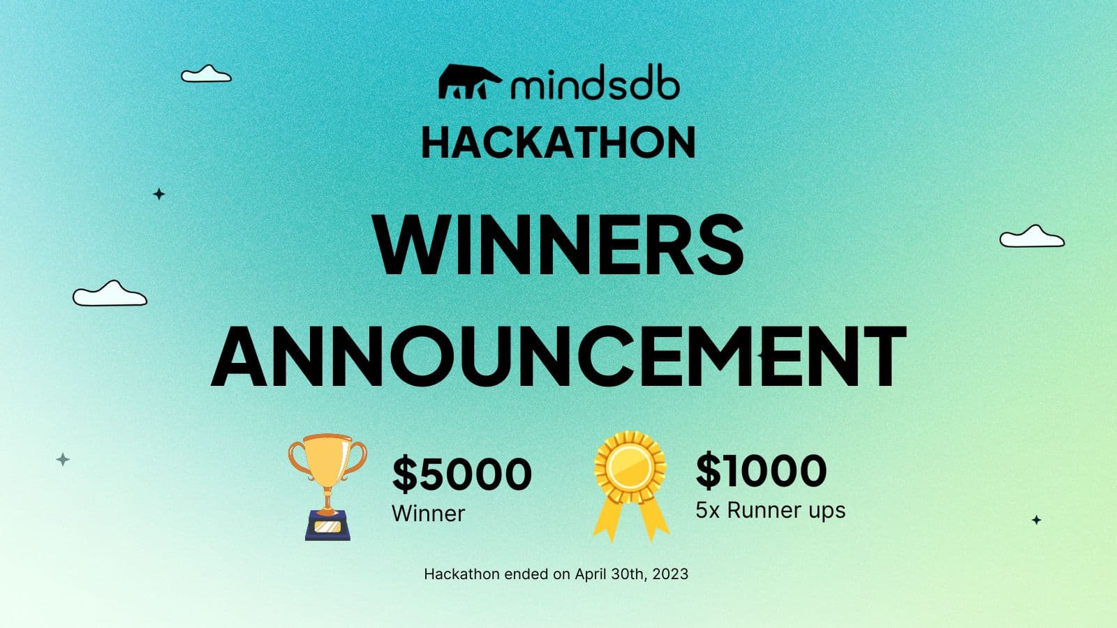 ⚒️ MindsDB x Hashnode Hackathon Winners