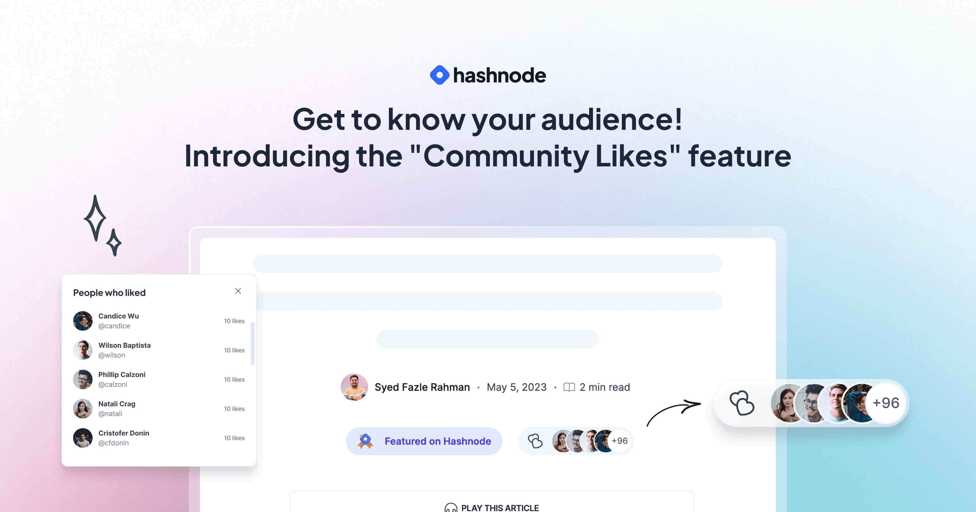 π Introducing the new "Community Likes" feature